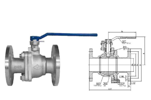Stainless Steel Ball Valve - Q41F-16P/25P