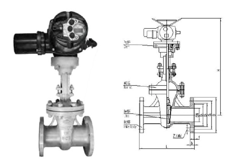 Cast Steel Electric Wedge Gate Valve - Z941H-16C/25