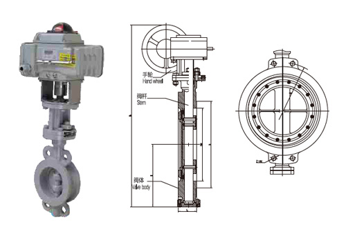 Turbine Driven Three Eccentric Seal Wafer Butterfly Valve - D373H/F/X-10C/16C/25
