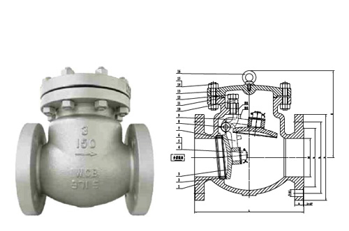 American ANSI API Check Valve - H44H-150LB(C)