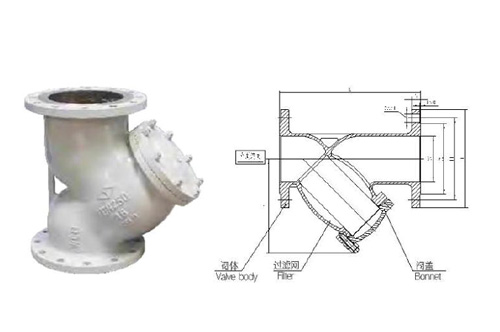 Filter - GL41H-16C/25