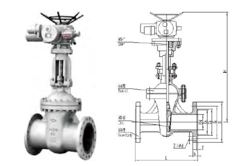 Cast Steel Electric Wedge Gate Valve - Z941H-40/64