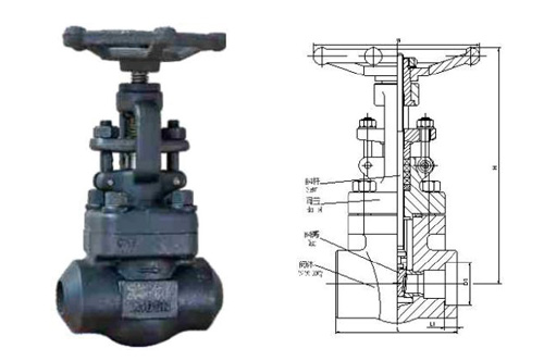 Welded Gate Valve - Z61-16C/25/40/64/100/160