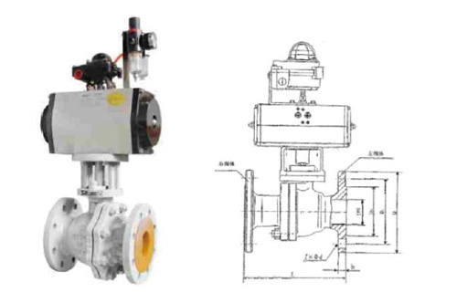 Pneumatic Ball Valve - Q641F-16C/25