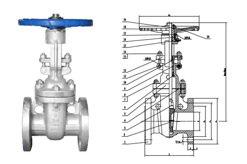 American ANSI API Stainless Steel Wedge Gate Valve - Z40W-150LB(P)