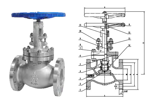 American ANSI Stainless Steel Stop Valve - J41W-150LB