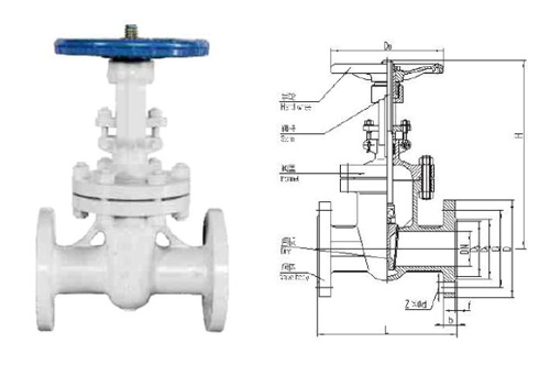 Cast Steel Wedge Gate Valve - Z41H-16C/25