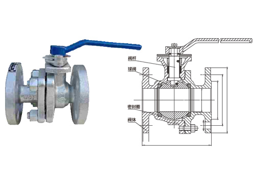 American ANSI Cast Steel Ball Valve - Q41F-150LB(C)