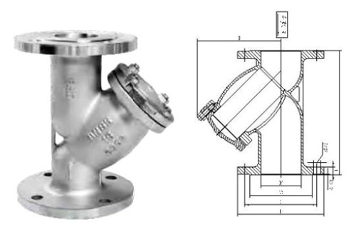 Stainless Steel Filter - GL41W-16P/25P