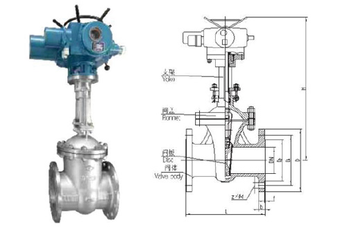 Stainless Steel Electric Flange Gate Valve - Z941W-16P/25P