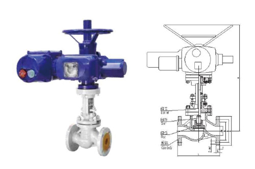 Electric Stop Valve - J941H-16C/25