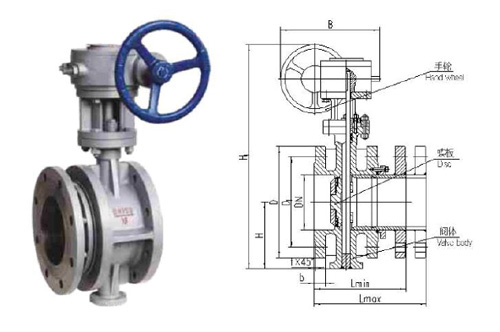Cast Steel Telescopic Butterfly Valve - SD343H/F/X-6C/10C/16C